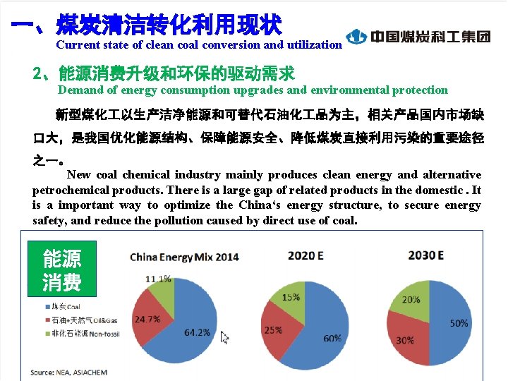 一、煤炭清洁转化利用现状 Current state of clean coal conversion and utilization 2、能源消费升级和环保的驱动需求 Demand of energy consumption
