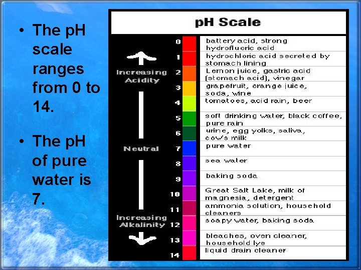  • The p. H scale ranges from 0 to 14. • The p.