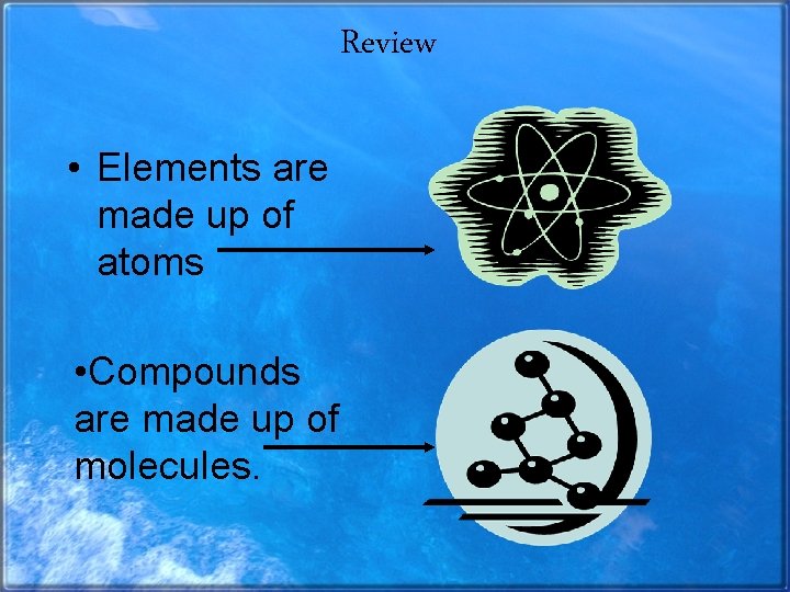 Review • Elements are made up of atoms • Compounds are made up of