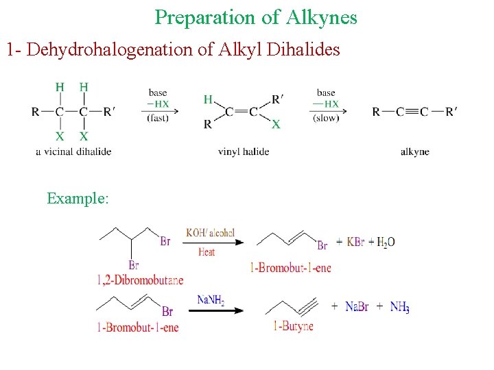 Preparation of Alkynes 1 - Dehydrohalogenation of Alkyl Dihalides Example: 