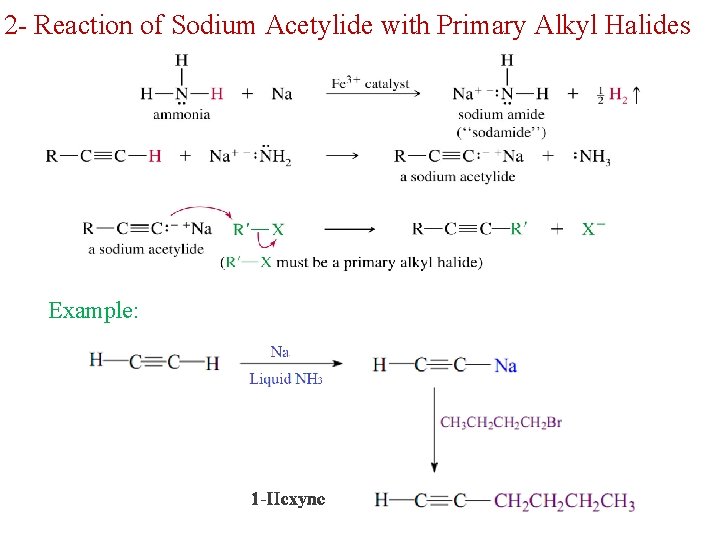 2 - Reaction of Sodium Acetylide with Primary Alkyl Halides Example: 