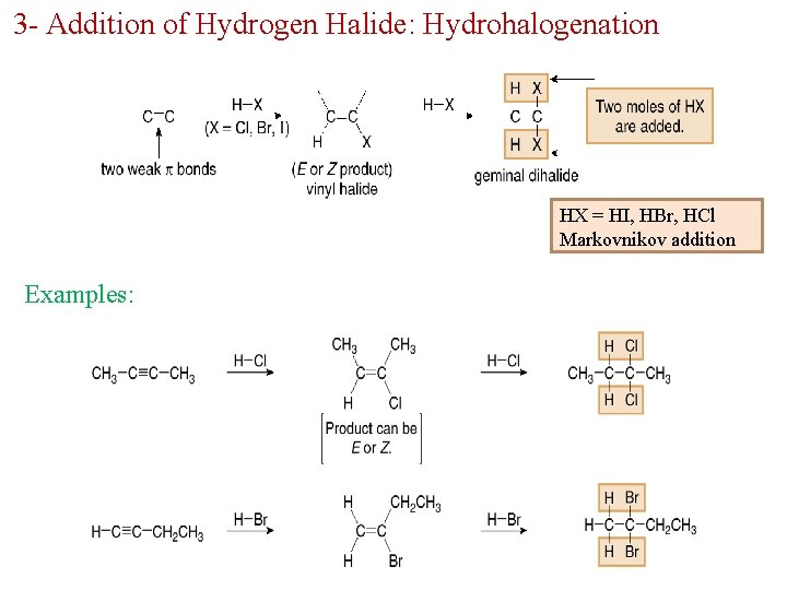 3 - Addition of Hydrogen Halide: Hydrohalogenation HX = HI, HBr, HCl Markovnikov addition