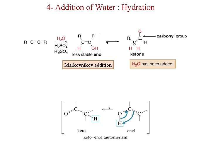 4 - Addition of Water : Hydration Markovnikov addition 