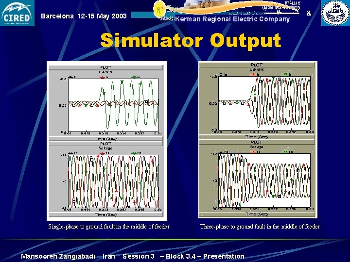 Barcelona 12 -15 May 2003 Kerman Regional Electric Company & Simulator Output Single-phase to