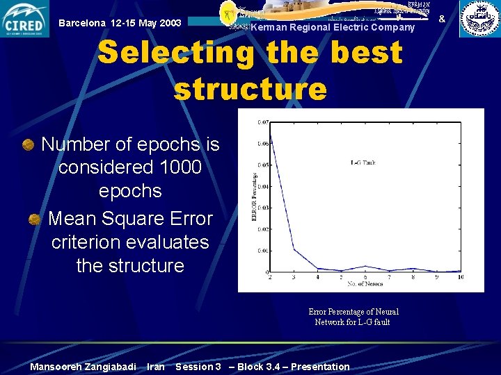 Barcelona 12 -15 May 2003 Kerman Regional Electric Company Selecting the best structure Number