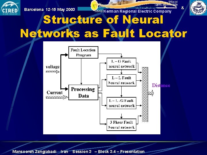 Barcelona 12 -15 May 2003 Kerman Regional Electric Company & Structure of Neural Networks