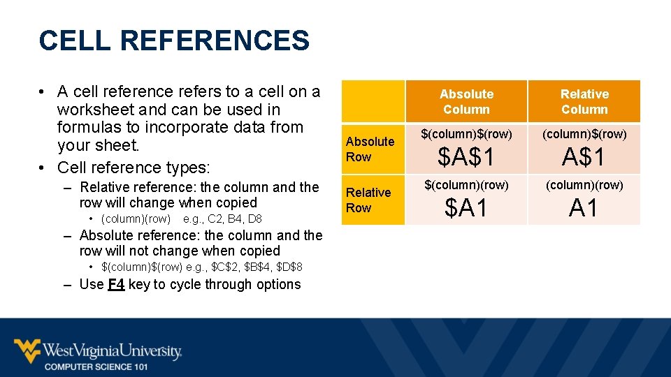 CELL REFERENCES • A cell reference refers to a cell on a worksheet and