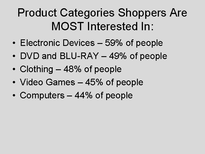 Product Categories Shoppers Are MOST Interested In: • • • Electronic Devices – 59%