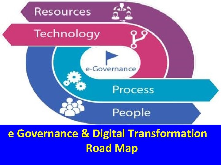 e Governance & Digital Transformation Road Map 