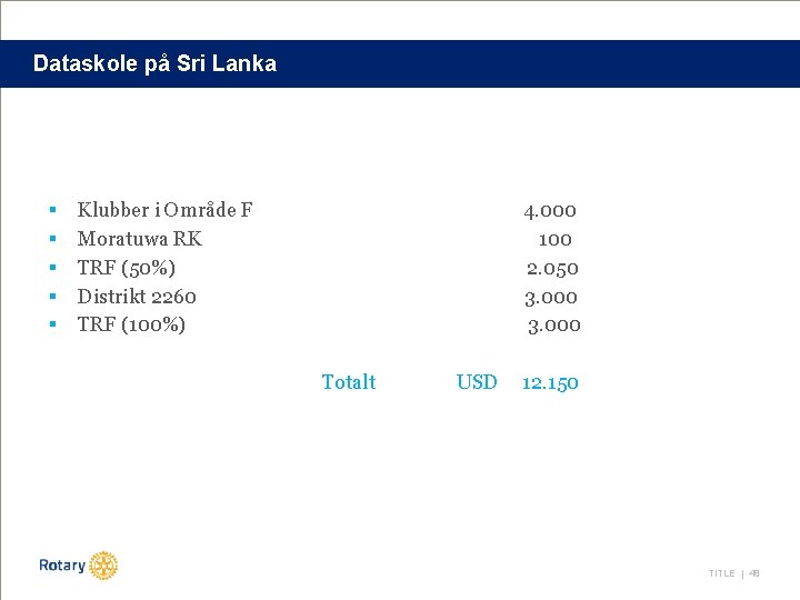 Dataskole på Sri Lanka § § § Klubber i Område F Moratuwa RK TRF