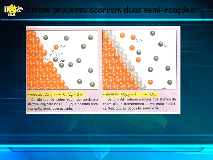 Nesse processo ocorrem duas semi-reações: 