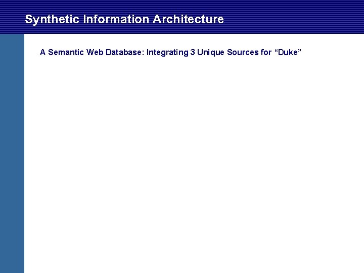 Synthetic Information Architecture A Semantic Web Database: Integrating 3 Unique Sources for “Duke” Synthetic Information Architecture A Semantic Web Database: Integrating 3 Unique Sources for “Duke”