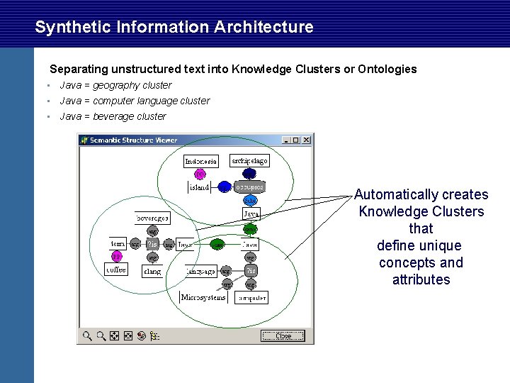 Synthetic Information Architecture Separating unstructured text into Knowledge Clusters or Ontologies • Java = Synthetic Information Architecture Separating unstructured text into Knowledge Clusters or Ontologies • Java =