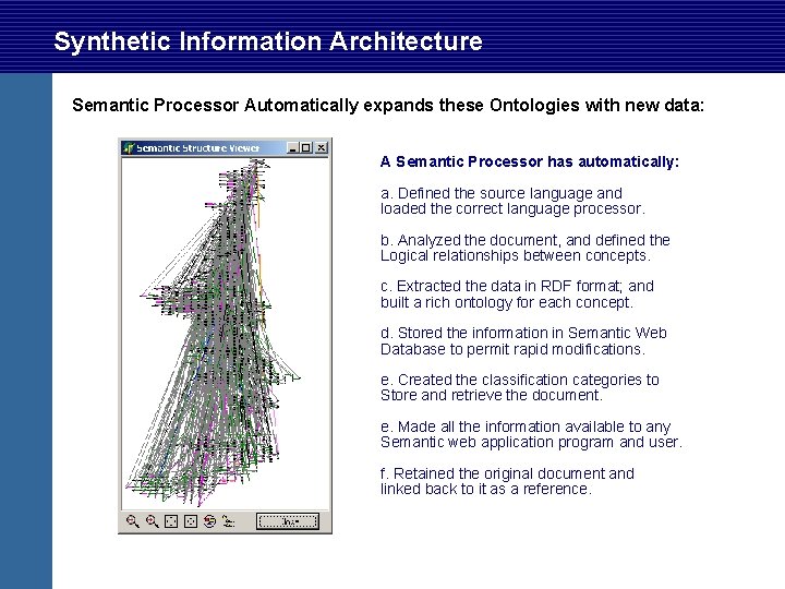 Synthetic Information Architecture Semantic Processor Automatically expands these Ontologies with new data: A Semantic Synthetic Information Architecture Semantic Processor Automatically expands these Ontologies with new data: A Semantic
