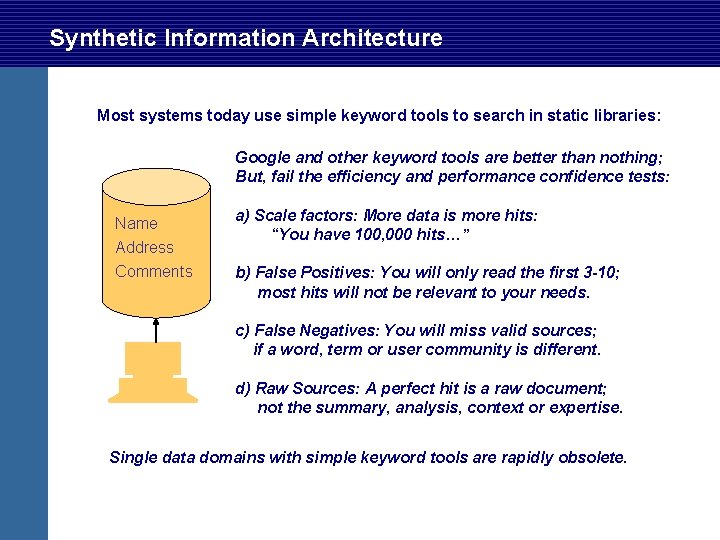 Synthetic Information Architecture Most systems today use simple keyword tools to search in static Synthetic Information Architecture Most systems today use simple keyword tools to search in static