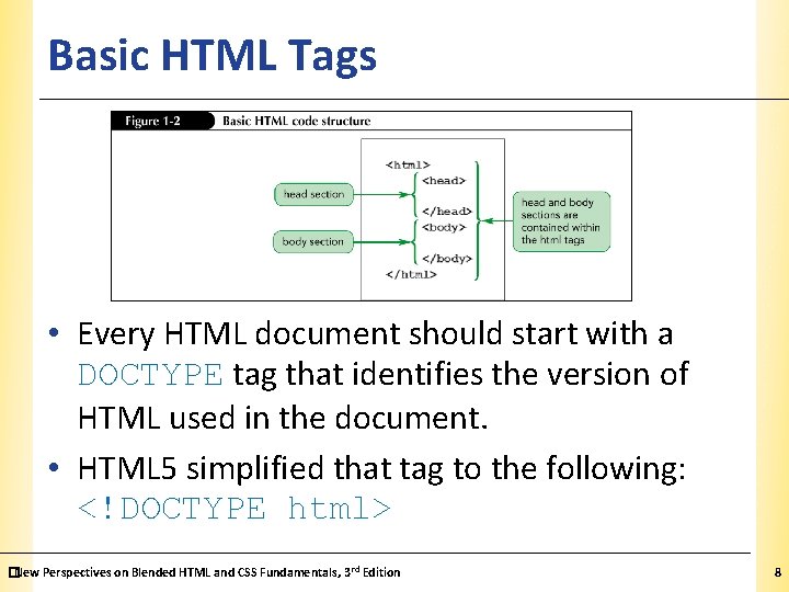 Basic HTML Tags XP • Every HTML document should start with a DOCTYPE tag Basic HTML Tags XP • Every HTML document should start with a DOCTYPE tag