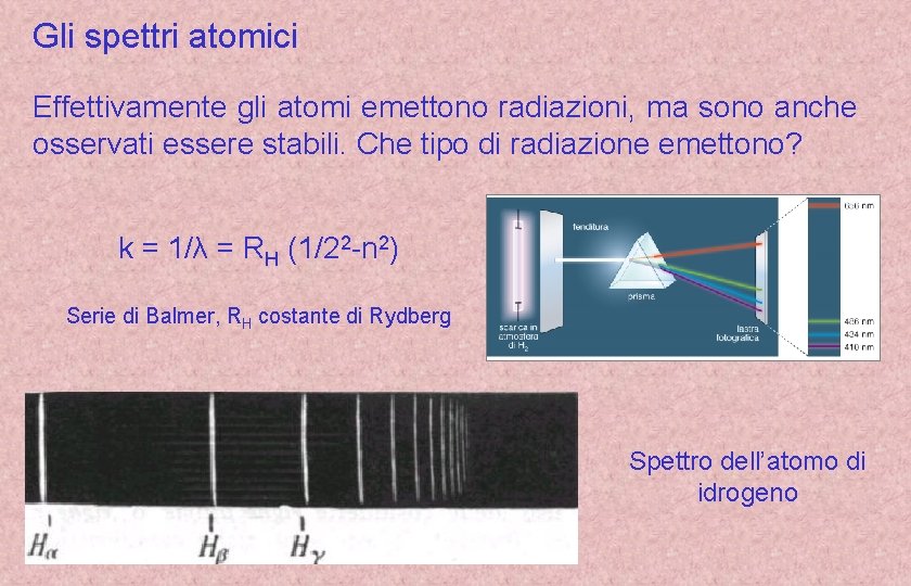 Gli spettri atomici Effettivamente gli atomi emettono radiazioni, ma sono anche osservati essere stabili.