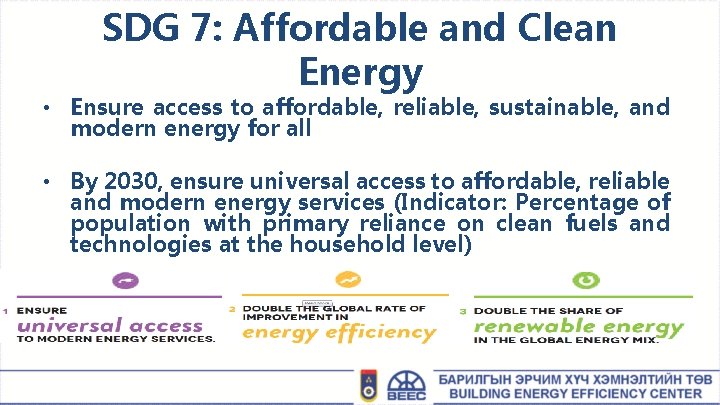 Air pollution and solution Energy for Sustainable Development