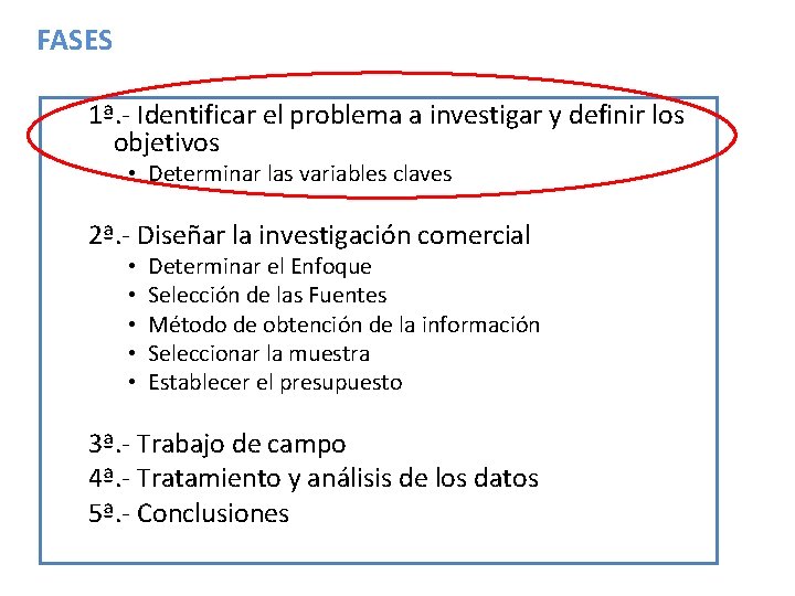 FASES 1ª. - Identificar el problema a investigar y definir los objetivos • Determinar