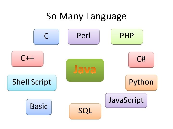 So Many Language C Perl C++ C# Python Shell Script Basic PHP SQL Java.
