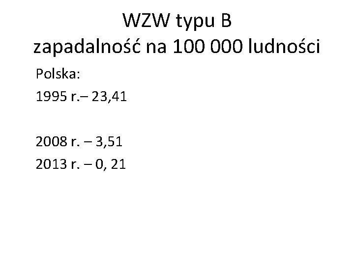 WZW typu B zapadalność na 100 000 ludności Polska: 1995 r. – 23, 41