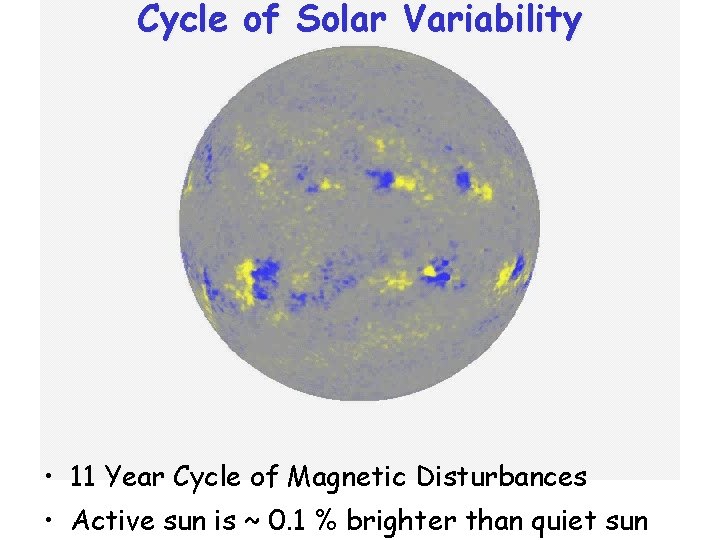 Cycle of Solar Variability • 11 Year Cycle of Magnetic Disturbances • Active sun