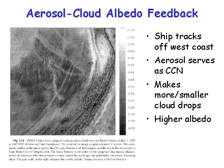 Aerosol-Cloud Albedo Feedback • Ship tracks off west coast • Aerosol serves as CCN