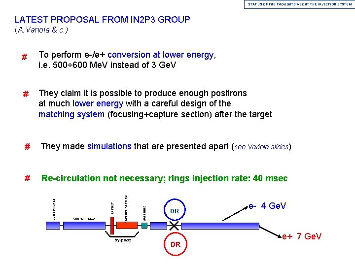 STATUS OF THE THOUGHTS ABOUT THE INJECTION SYSTEM LATEST PROPOSAL FROM IN 2 P