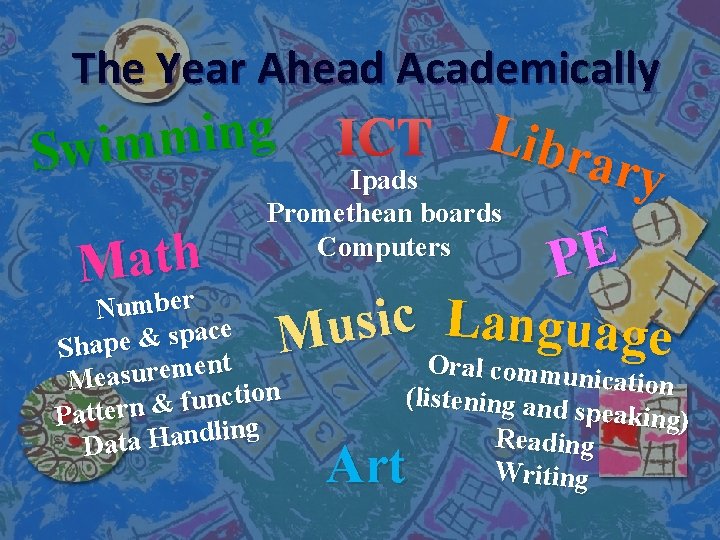 The Year Ahead Academically g n i m Swim Math er ICT Libra ry