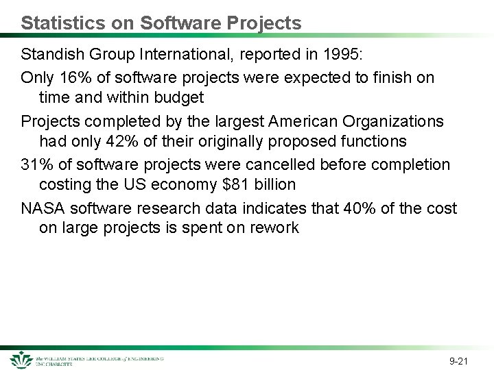 Statistics on Software Projects Standish Group International, reported in 1995: Only 16% of software