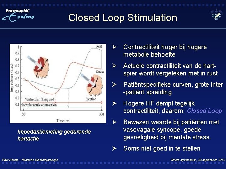 Closed Loop Stimulation Ø Contractiliteit hoger bij hogere metabole behoefte Ø Actuele contractiliteit van