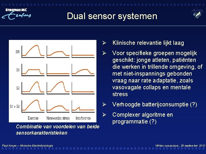 Dual sensor systemen Ø Klinische relevantie lijkt laag Ø Voor specifieke groepen mogelijk geschikt: