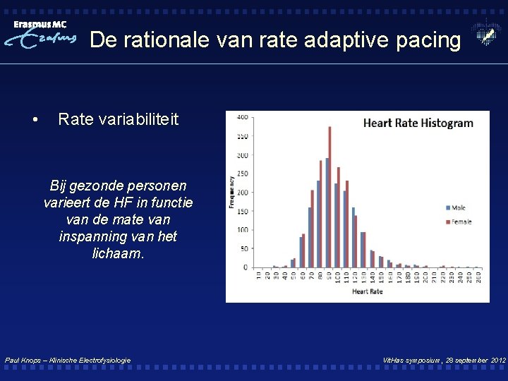 De rationale van rate adaptive pacing • Rate variabiliteit Bij gezonde personen varieert de