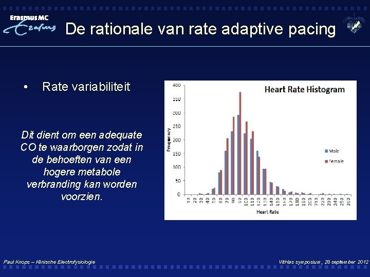 De rationale van rate adaptive pacing • Rate variabiliteit Dit dient om een adequate