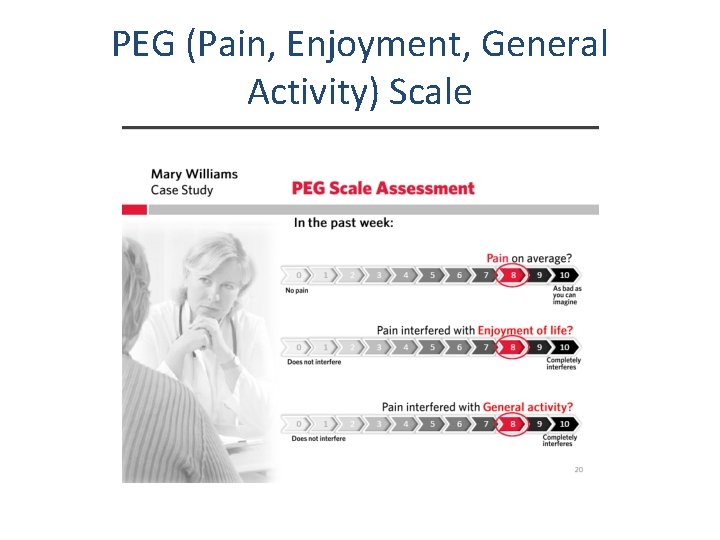PEG (Pain, Enjoyment, General Activity) Scale 