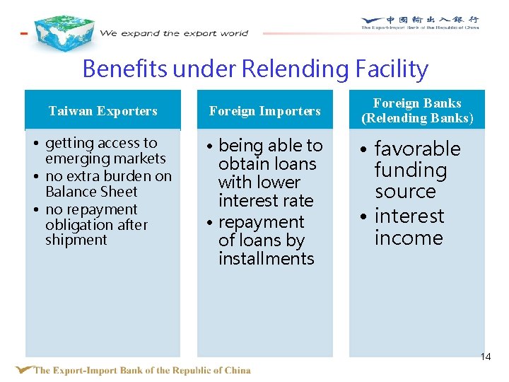 Benefits under Relending Facility Taiwan Exporters Foreign Importers • getting access to emerging markets