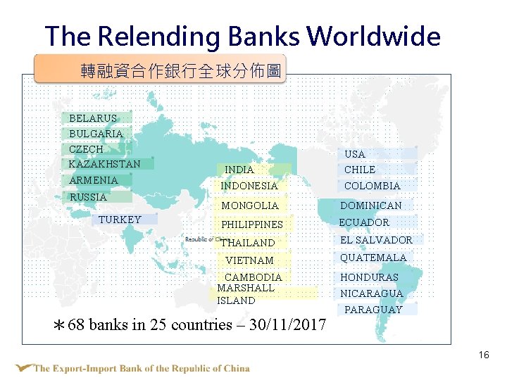 The Relending Banks Worldwide 轉融資合作銀行全球分佈圖 BELARUS BULGARIA CZECH KAZAKHSTAN ARMENIA RUSSIA TURKEY USA INDIA