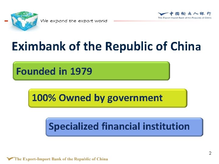 Eximbank of the Republic of China Founded in 1979 100% Owned by government Specialized
