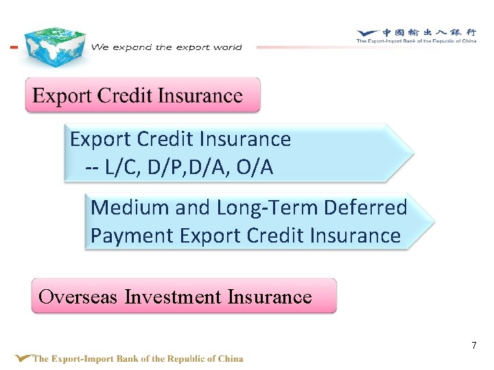 Export Credit Insurance -- L/C, D/P, D/A, O/A Medium and Long-Term Deferred Payment Export