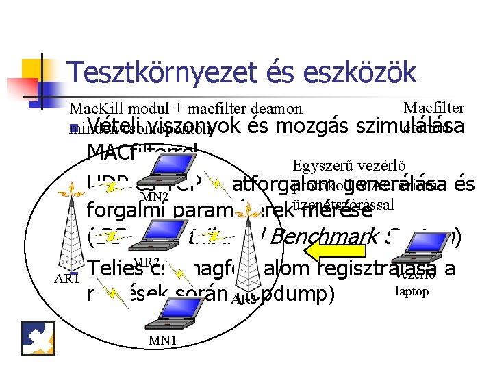 Tesztkörnyezet és eszközök Mac. Kill modul + macfilter deamon n Vételi viszonyok és mozgás