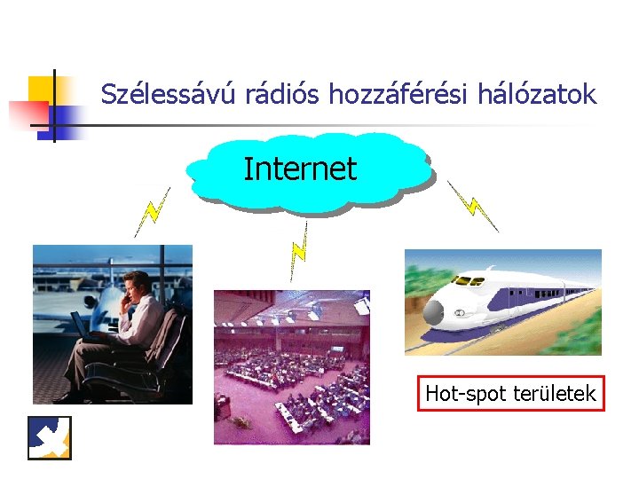 Szélessávú rádiós hozzáférési hálózatok Internet Hot-spot területek 