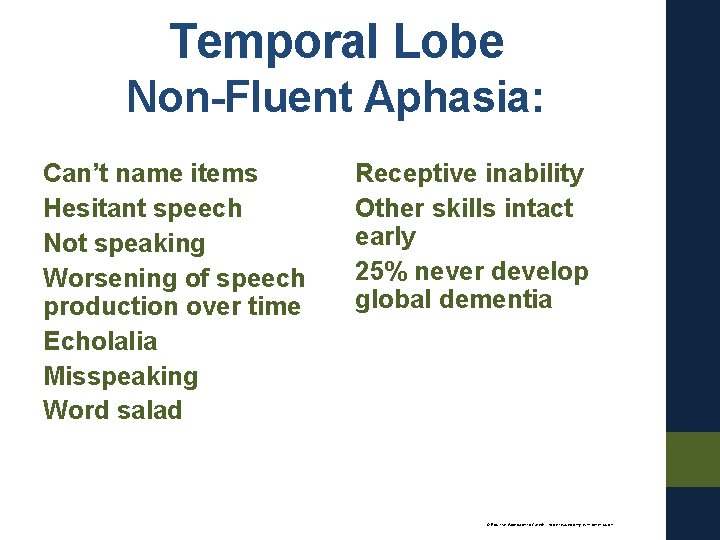 Temporal Lobe Non-Fluent Aphasia: Can’t name items Hesitant speech Not speaking Worsening of speech