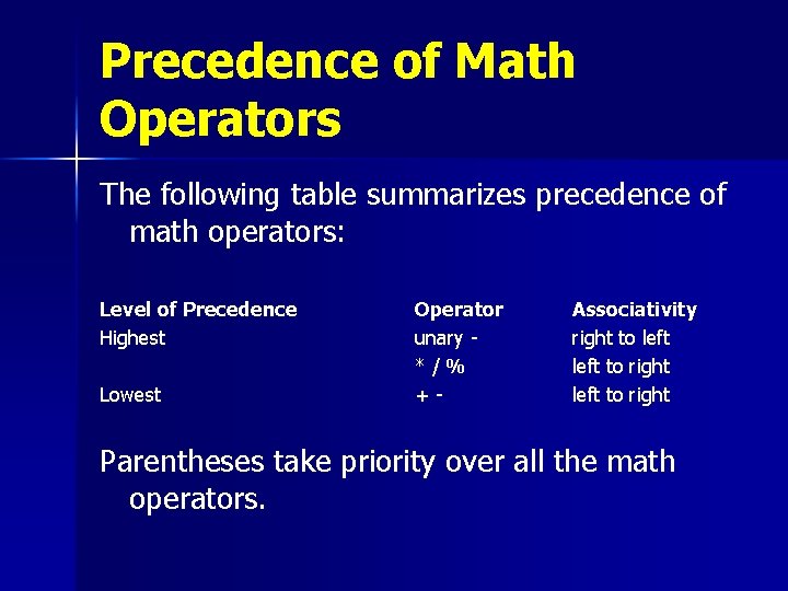 Precedence of Math Operators The following table summarizes precedence of math operators: Level of
