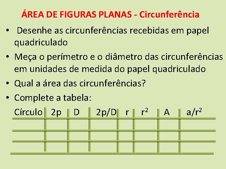 ÁREA DE FIGURAS PLANAS - Circunferência • Desenhe as circunferências recebidas em papel quadriculado