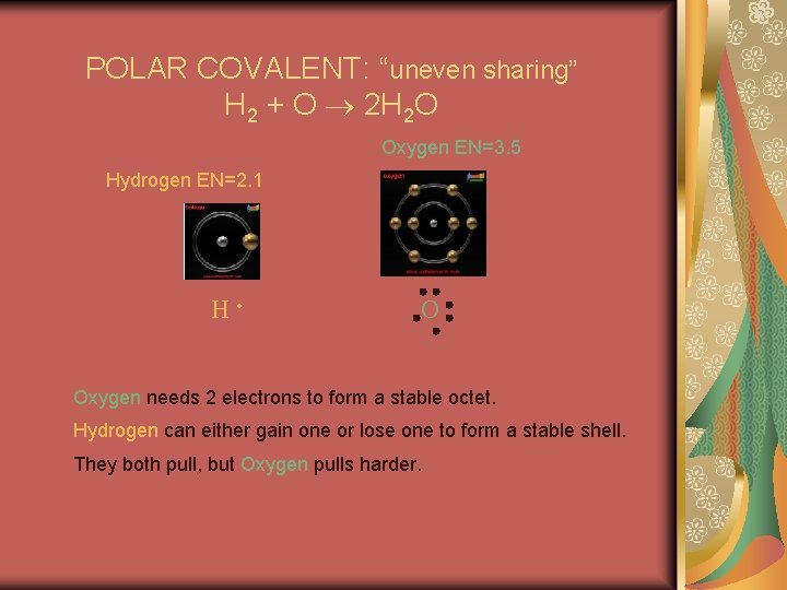 POLAR COVALENT: “uneven sharing” H 2 + O 2 H 2 O Oxygen EN=3.