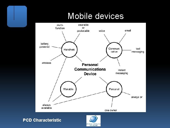 Mobile devices PCD Characteristic 