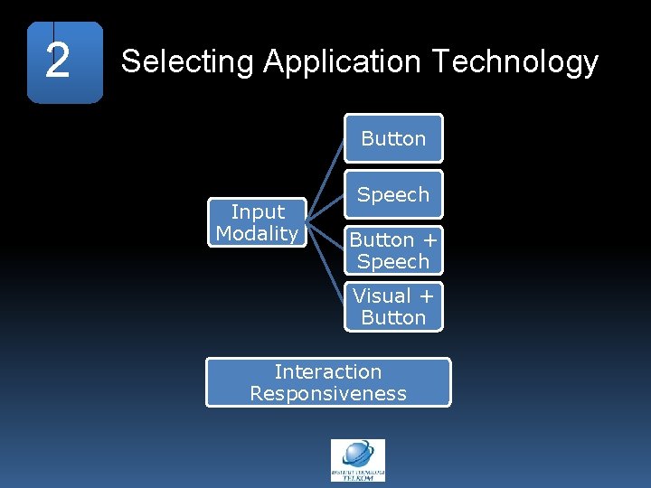 2 Selecting Application Technology Button Input Modality Speech Button + Speech Visual + Button