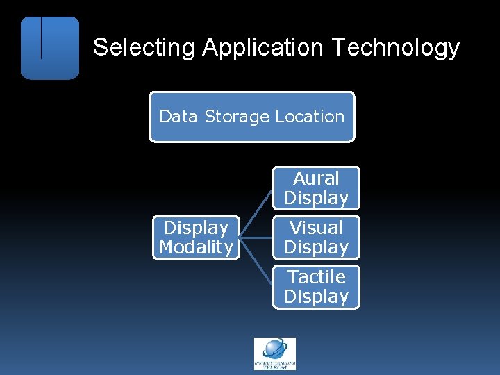 Selecting Application Technology Data Storage Location Aural Display Modality Visual Display Tactile Display 