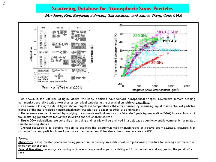 2 Scattering Database for Atmospheric Snow Particles Min-Jeong Kim, Benjamin Johnson, Gail Jackson, and