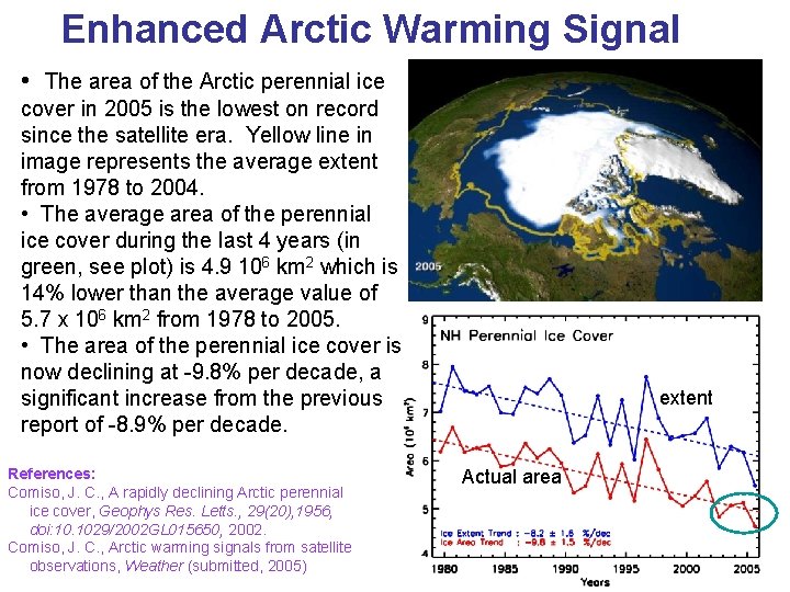 Enhanced Arctic Warming Signal • The area of the Arctic perennial ice cover in